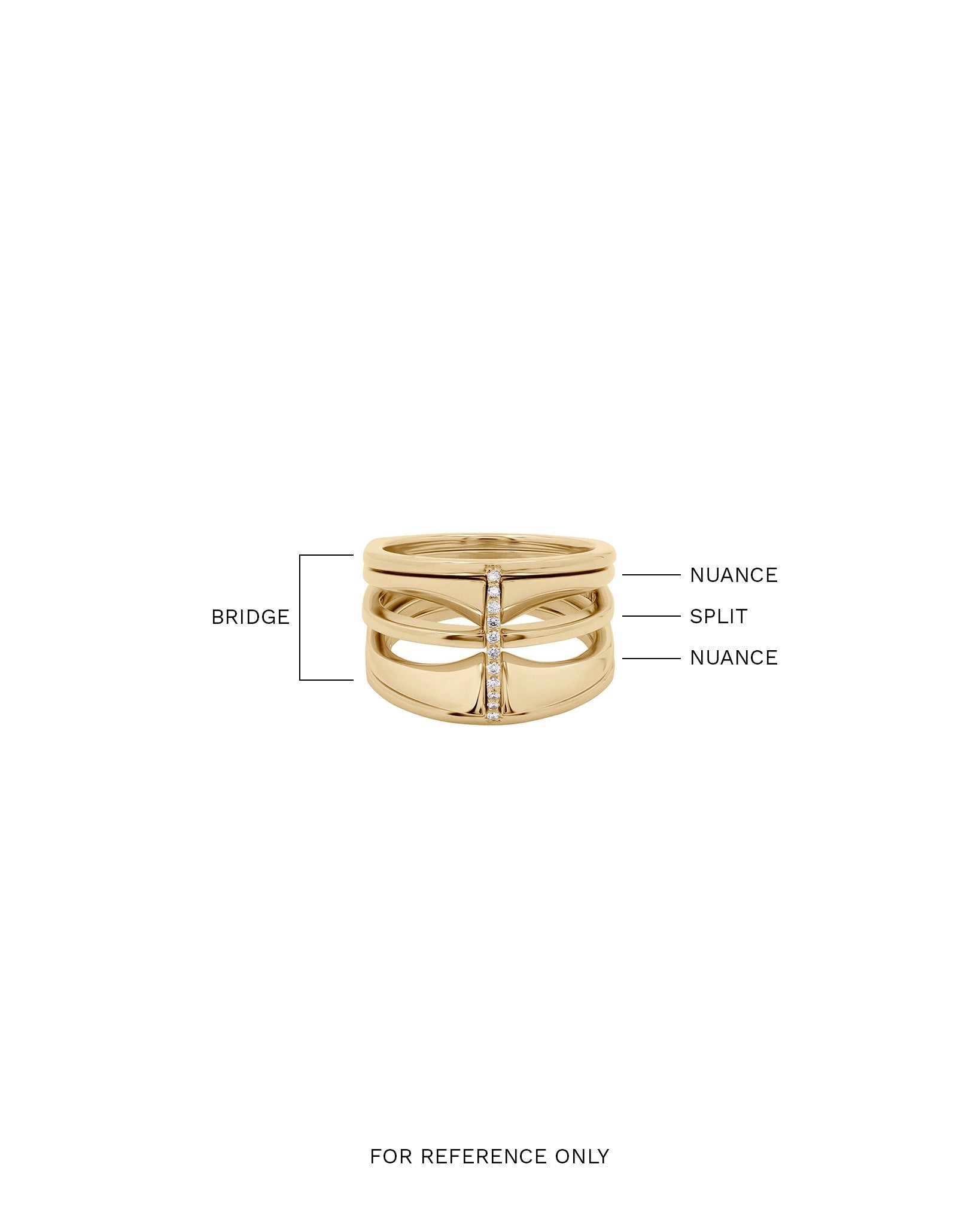 Diagram describing the 4 rings that make up the Mini Kaleidoscope Ring in 18K fairmined gold. 